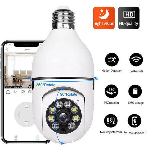 360 SURVEILLANCE CAMERA