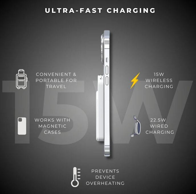 PowerMax Pro 10K:🚀 ¡Cargá 3 Dispositivos a la Vez con Potencia Turbo de 10,000 mAh!