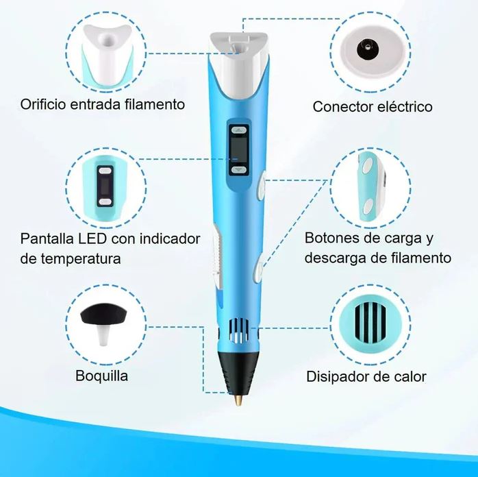 Lapiz Mágico 3D™:👩‍🎨🔝 Dibuja, modela y construye sin límites