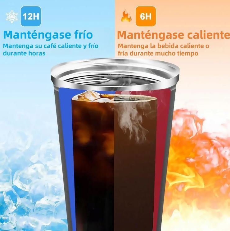 ThermoSense™:Mantiene tus bebidas calientes 6h y frías 12h sin esfuerzo
