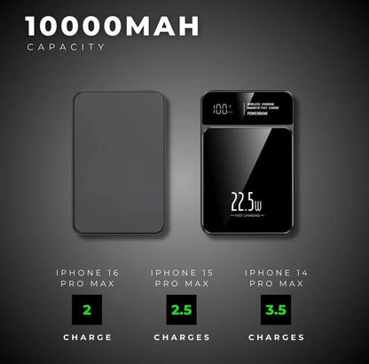 PowerMax Pro 10K:🚀 ¡Cargá 3 Dispositivos a la Vez con Potencia Turbo de 10,000 mAh!