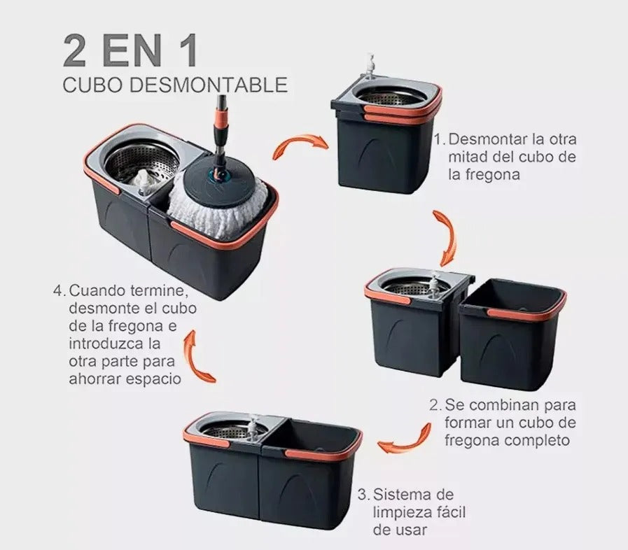 Alpina Mopa Giratoria Centrifuga