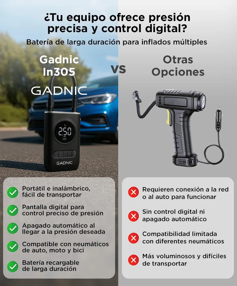 Compresor de Aire Portátil Gadnic In305 150 PSI Inalámbrico Recargable Pantalla Digital + Boquillas Incluidas