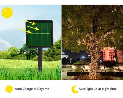 Guirnalda 200 Leds Luz Calida Panel Solar 22m Exterior Promo Estructura Único